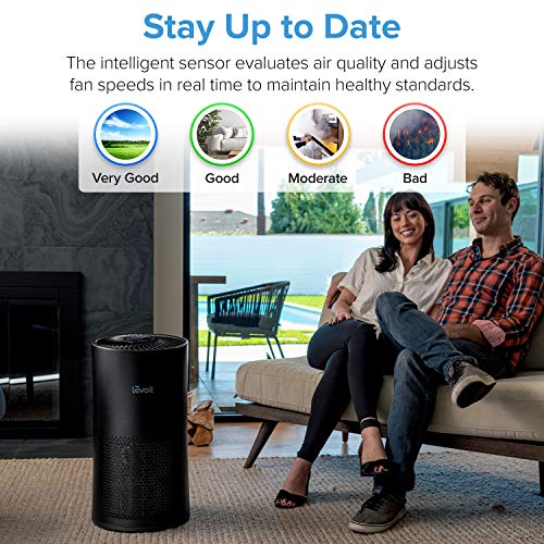 LEVOIT AIR PURIFIERS FOR HOME LARGE ROOM WITH AIR QUALITY MONITOR - BLACK - Like New