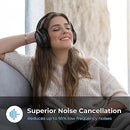 PHONICGRID SE7 HYBRID ACTIVE NOISE CANCELLING OVER EAR HEADPHONES - BLACK - Brand New