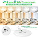 GOBRIGHT 16.5INCH LED FLUSH MOUNT CEILING LIGHT FIXTURE 32W LED LIGHT - WHITE - Like New