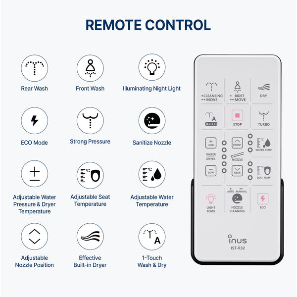 Inus R32 Electronic Bidet Toilet Seat – Stainless Steel Nozzle, Heated Seat, Wireless Remote, Warm Air Dryer, Night Light, Elongated
