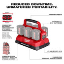 MILWAUKEE M18 PACKOUT SIX BAY RAPID CHARGER - RED BLACK - Like New