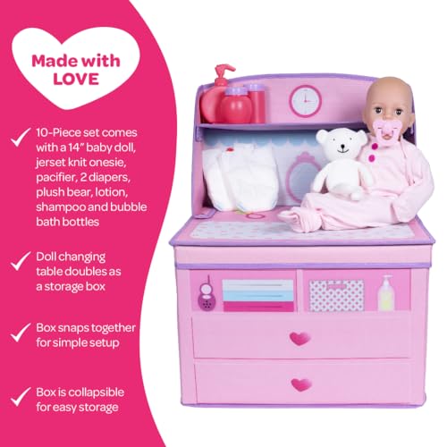 ADORA REALISTIC PERFECTLY PINK BABY DOLL SET 24036-PINK - PINK - Like New