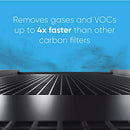 BLUEAIR Classic 200 Series Air Purifier Filter DualProtection B07M6BVJZ5 - Blue - Brand New