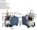 DOLUNTO 110v/220v 300BAR 30MPA 4500PSI High Pressure Air Pump (110v Simple) - Brand New