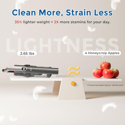 RONEAIR CORDLESS VACUUM CLEANER ULTRA-LIGHTWEIGHT POWERFUL SUCTION - GRAY - Like New