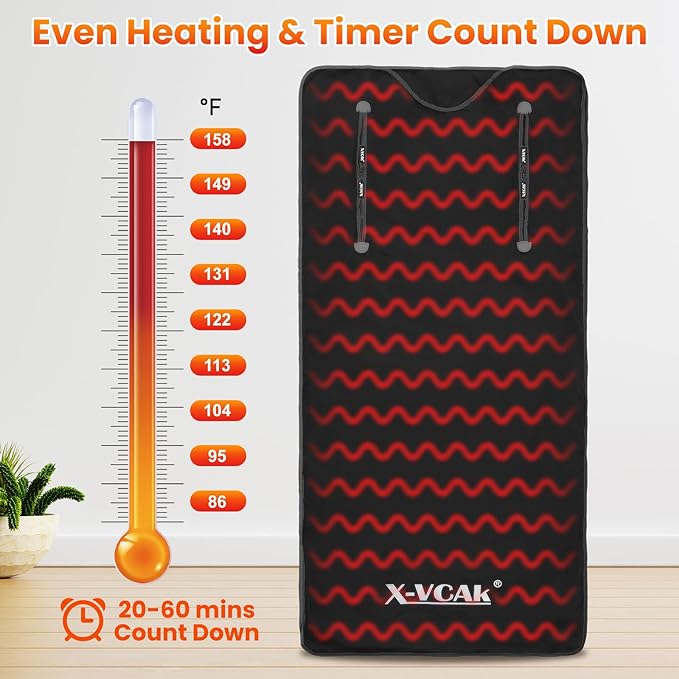 X-Vcak Sauna Blanket Sauna Portable 86-158℉ 20-60 Minutes Timer - Black - Like New