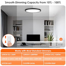 Brightever 12 inch LED Flush Mount Ceiling Lights, 6 Packs, Daylight, Black - Like New