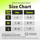 CRUCIAL COMPRESSION ANKLE BRACE COMPRESSION SUPPORT SLEEVE 1 PAIR MEDIUM - Like New