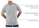 CARHARTT ICONIC K87 POCKET T-SHIRT MEN 3XL HEATHER GREY - Brand New