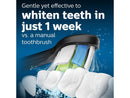 PHILIPS HX6063/95 DiamondClean Replacement Toothbrush Heads