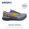 1103911D027 BROOKS MEN ADRENALINE GTS 23 SUPPORTIVE RUNNING GRY/BLU/ORN SIZE 10 Like New