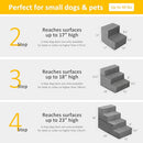 Sted Dog Stairs - High Density Foam Steps for Small Dogs & Cats, Non-Slip - Like New