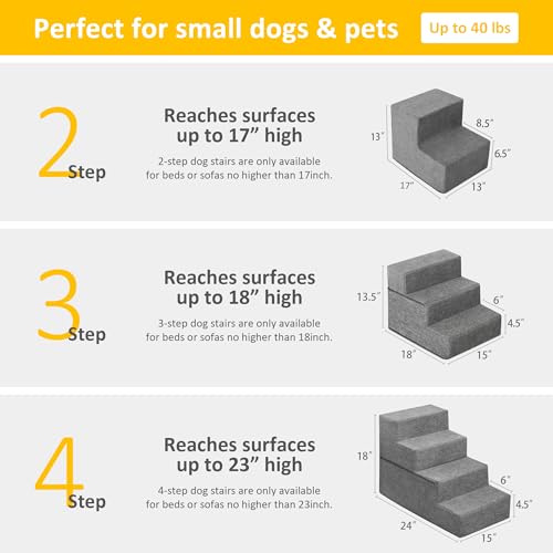Sted Dog Stairs - High Density Foam Steps for Small Dogs & Cats, Non-Slip - Like New