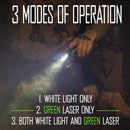 Nightstick TSM-15G Rechargeable Tactical Mounted Light w/Green Laser - Black Like New