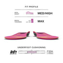 FL786509 Superfeet Run Women's Support Insoles with High Arch Support Plum - Like New