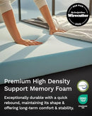 Viscosoft 3 Inch Memory Foam Mattress Topper Twin Pain Pressure Relief - Brand New