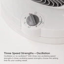 IRIS USA WOOZOO Oscillating Vortex Portable 3 Speed 6 Head B071698HX8 - White - Brand New