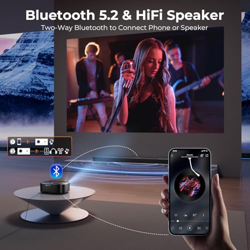 ELEPHAS 4K PROJECTOR WIFI BLUETOOTH ELEPHAS OUTDOOR MOVIE PROJECTOR - GRAY - Like New