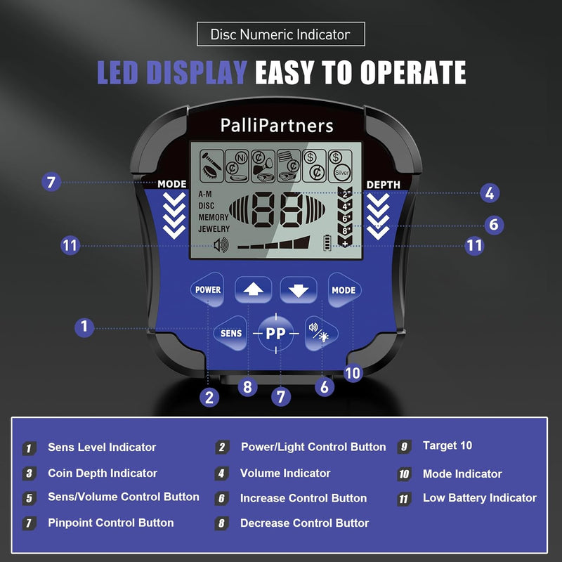 PalliPartners 970 Metal Detector Waterproof - Professional LCD Display - Purple Like New