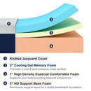 Molblly Twin Mattress, 8" Gel Memory Foam Mattress Bed Mattress, Twin Size - Brand New
