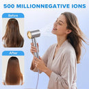 YSATERY HAIR DRYER 150000 RPM IONIC 500M NEGATIVE IONS LIGHTWEIGHT TRAVEL - GREY - Like New