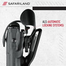 SAFARILAND 7360 7TS ALSSLS MID-RIDE LEVEL III RETENTION DUTY HOLSTER STX - BLACK - Like New