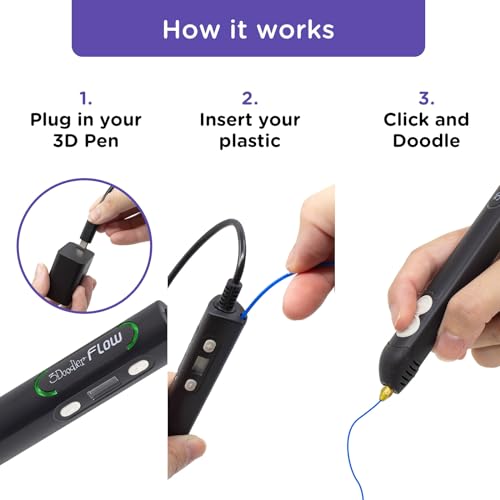 3Doodler Flow 3D Printing Pen for Teens, Adults & Creators! - Black - Like New