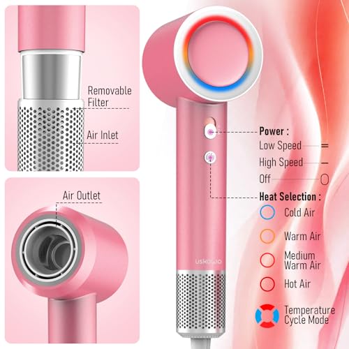 USKOWO HAIR DRYER 1800W FAST DRYING BLOW DRYER 160,000 RPM MOTOR - CANDY PINK - Like New
