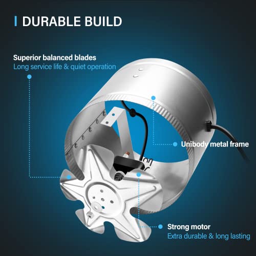 IPOWER 6" 240 CFM INLINE DUCT FAN LOW NOISE BOOSTER EXHAUST GLFANXBOOSTER6 - Brand New