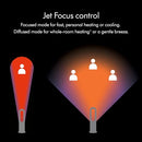 DYSON HOT+COOL™ AM09 JET FOCUS HEATER AND FAN 61874-02 - WHITE - Like New