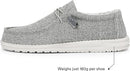 Hey Dude Wally Linen Mens Iron 110793901 - IRON - SIZE 10 - Like New