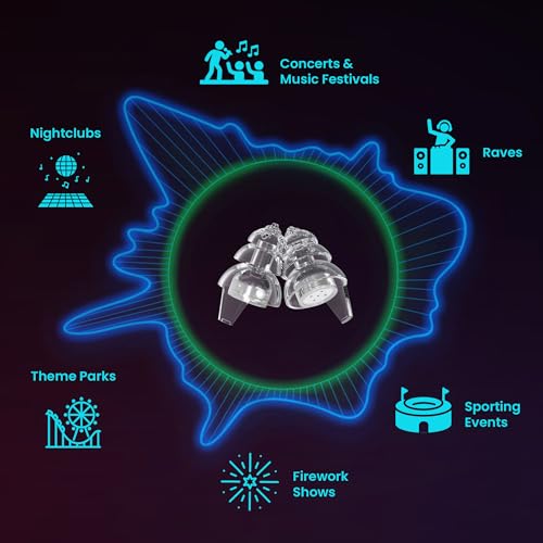 EARGASM SMALLER EARS EARPLUGS HIGH FIDELITY FILTERED REUSABLE EAR-PLUGS - Clear - Brand New