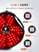 RELEXNOW Red Light Therapy Cap for Hair Growth, Infrared Red Light Therapy Hat - Brand New