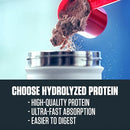 DYMATIZE ISO 100 WHEY PROTEIN POWDER ISOLATE, GOURMET CHOCOLATE, 3 LBS - WHITE - Brand New