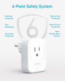 Anker European Travel Plug Adapter, Type E/F Sockets, USB-C Ports, A92A2 - White - Like New