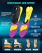 PLANTAR FASCIITIS INSOLES, HEEL ARCH, SIZE 6-7 M, 8-9 W - Like New
