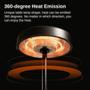 EAST OAK Patio Heater, 1500W Electric Heater with USB Port CTH22001 - BLACK - Like New