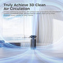 AROEVE Air Purifiers Fan 2-In-1 Air Circulator Fan System Smart - Space Gray - Like New