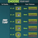 GoSports Pro Golf Hitting Mat for Indoor and Outdoor Practice, 5' x 4', 15MM - Like New