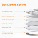 CYCEVSUN 15.8IN LOW PROFILE LED CEILING LIGHT, DIMMABLE, 1 PACK - WHITE - Brand New