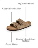 0951301 Birkenstock Arizona Soft Footbed Suede Sandals Men's Size 10 Tan Taupe - Brand New