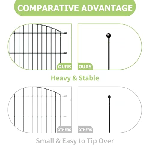 RICHMEN 10 PANELS GARDEN FENCE DOG FENCE OUTDOOR, 32IN H X 23.6FT - BLACK - Like New