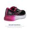 BROOKS WOMEN'S GLYCERIN 20 NEUTRAL RUNNING SHOE BLACK/FUCHSIA/LINEN - 12 - Like New