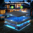 KOOPER Solar Lights Outdoor Decor - Upgraded 3 Pack Solar Garden Lights - Like New