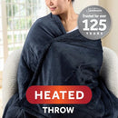 SUNBEAM ROYAL MINK SHERPA HEATED PERSONAL THROW / BLANKET - ADMIRAL BLUE - Like New