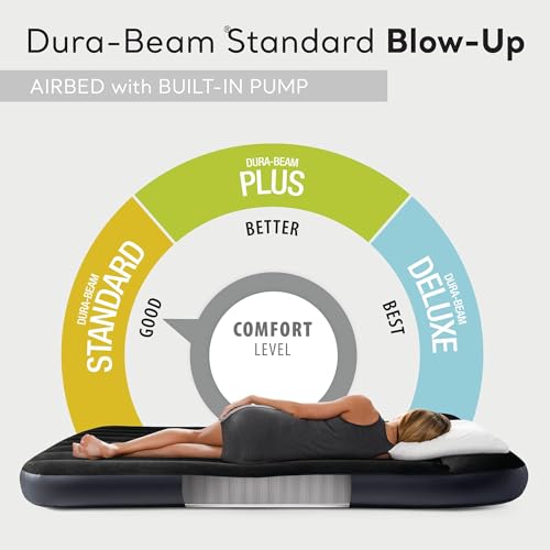 INTEX DURA-BEAM STANDARD INFLATABLE 10" TWIN SIZE MATRESS BUILT PUMP NAVY - Like New