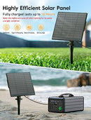 Minetom 58 Ft Outdoor Solar Lights WaterProof 2 Pack - BLACK - Like New