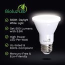 Bioluz LED PAR20 Bulbs 5000K Daylight 90 CRI 5.5W = 75W Dolls 48 Pack - Like New