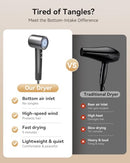 SMADYYY HAIR DRYER HIGH-SPEED IONIC BLOW DRYER WITH DIFFUSER&CONCENTRATOR - Like New