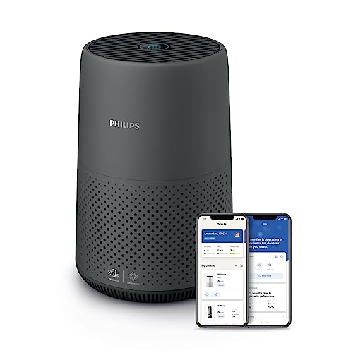 PHILIPS AIR PURIFIER 800 SERIES  AC0850/41 DARK GRAY - Brand New